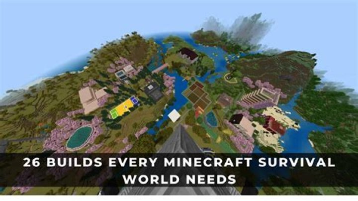 What is the best build New World?