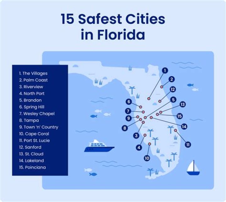 What is the safest part of Sarasota?