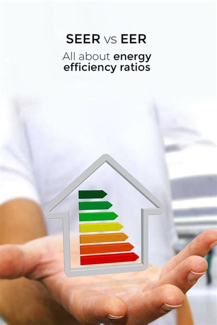 What SEER rating qualifies for Energy Star?