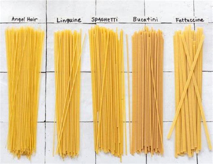 What's the plural of spaghetti?