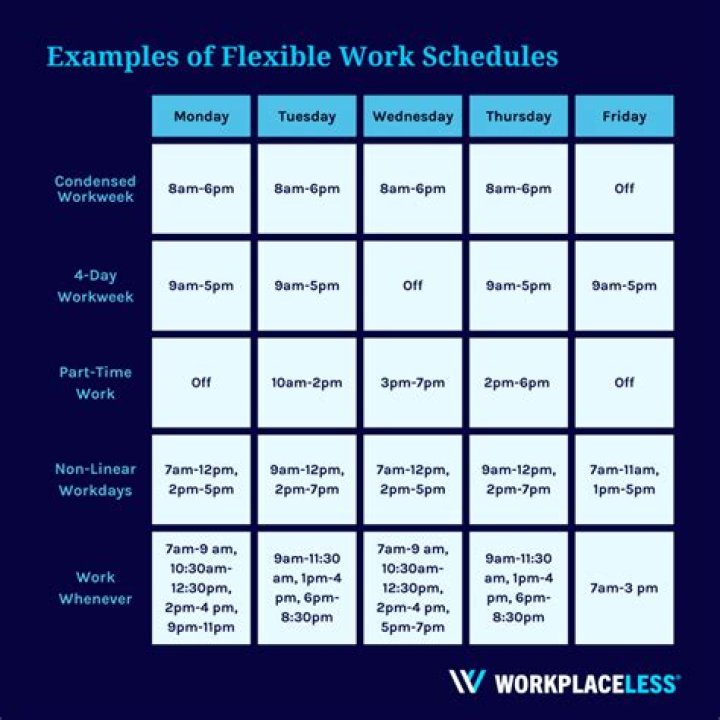 What's your schedule meaning?