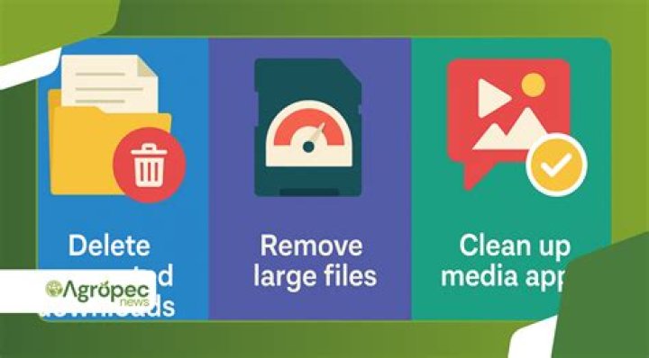 When you delete a photo is it gone forever?