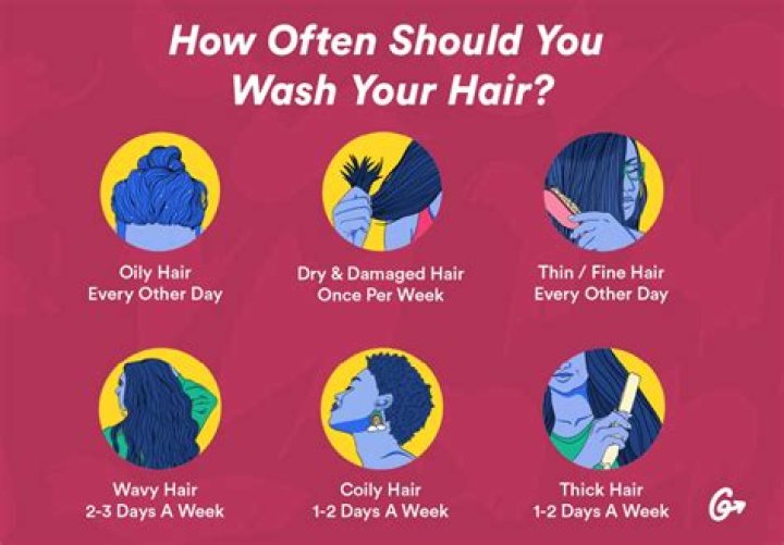 Where should you part your hair if you have a widow's peak?