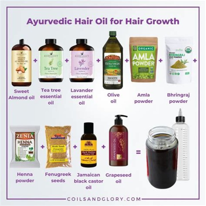 Which ayurvedic shampoo is best for hair growth and thickness?