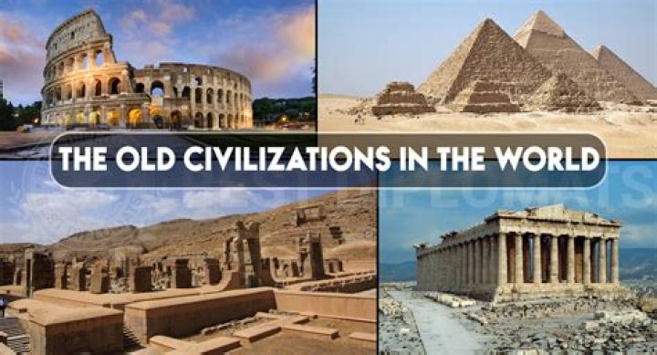 Which civilization is strongest?