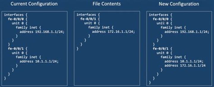 Which command is used to identify files?