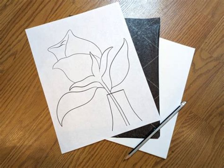 Which is the method used to draw image on a canvas?