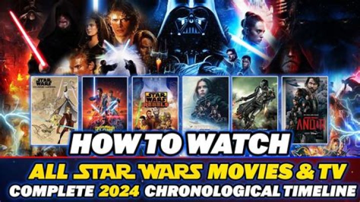 Which Star Wars movie is most watched?