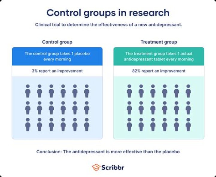 Who gets the second group date rose?
