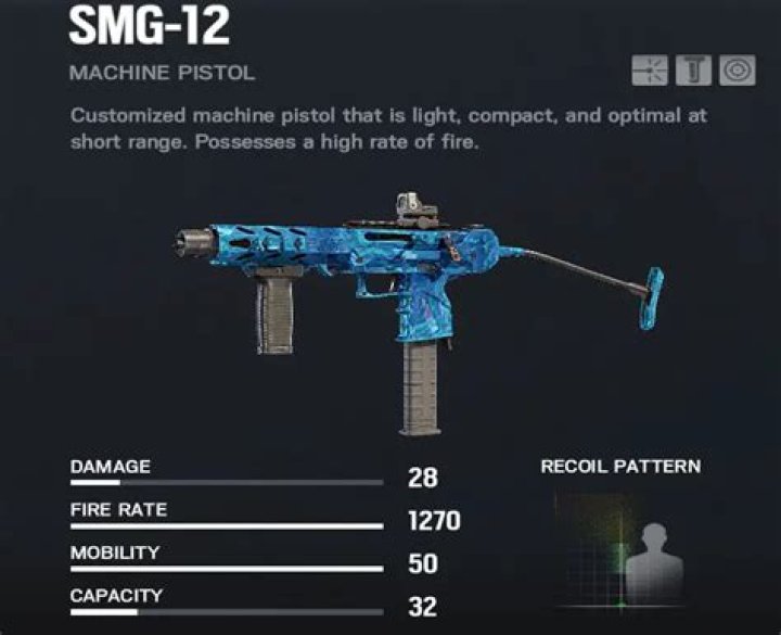 Who has SMG 12?