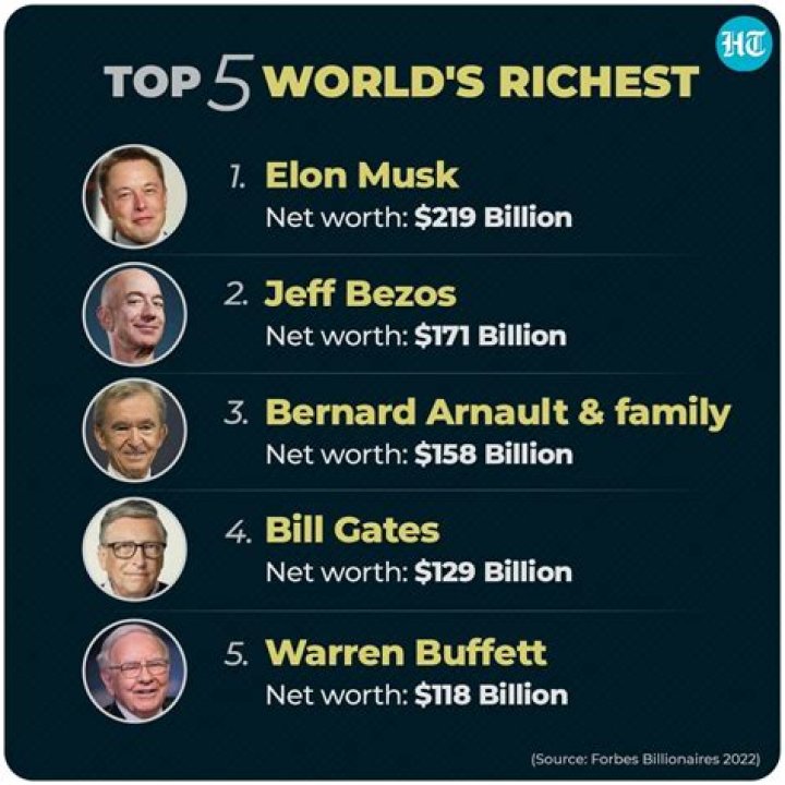Who is the richest guy in NZ?