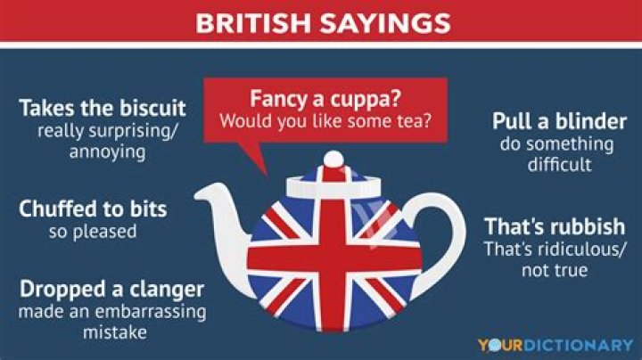 Why do British say bless you?