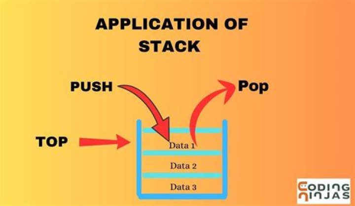 Why do we use stacks?