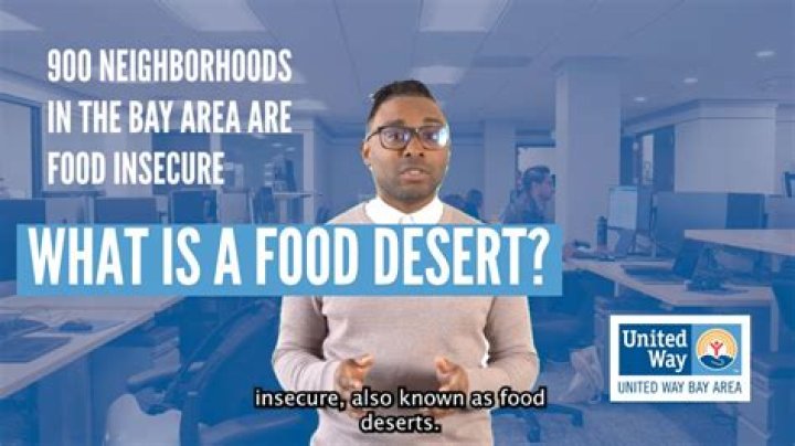 Why is food desert a bad term?