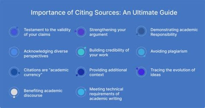 Why is it important to interact with fellow students respectfully in online?