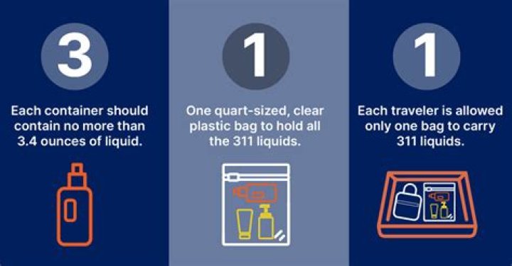 Why is there a 311 rule?